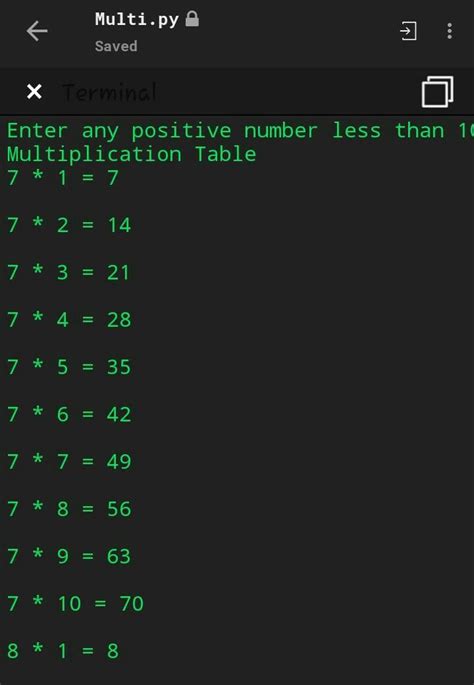 Multiplication Chart In Python