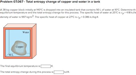 Solved A 38 Kg Copper Block Initially At 140C Is Dropped Chegg