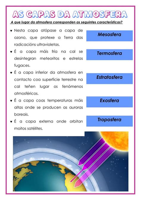 As Capas Da Atmosfera Worksheet Estrategias De Lectura Fenómenos Atmosféricos Cursillo