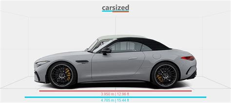 Dimensions Mercedes Benz SL 2022 Present Vs Renault Ondine 1956 1967