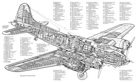 Aircraft Cutaway B17 Aircraft Modeling Wwii Aircraft