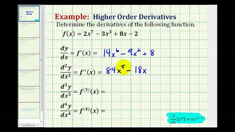 Ex 1 Determine Higher Order Derivatives Youtube