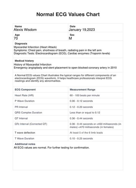 Normal ECG Values Chart & Example | Free PDF Download