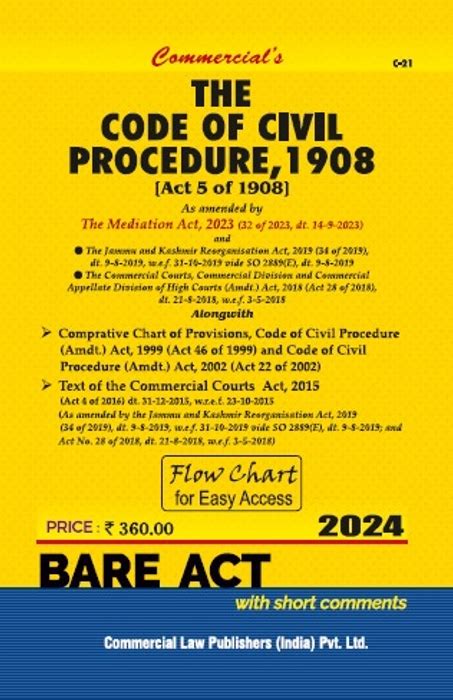 Code Of Civil Procedure 1908 Pb Bare Acts Commercial Law