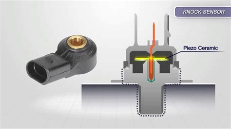 What Causes A Knock Sensor Code