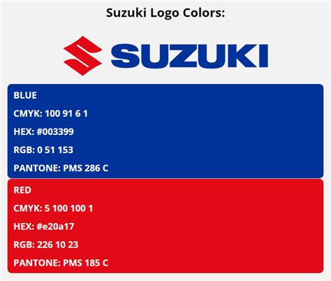 Suzuki Colors Hex Rgb Cmyk Pantone Color Codes Of Sports Teams