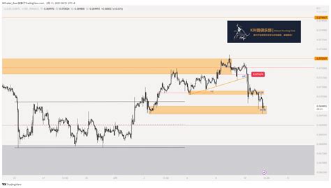 Eth Btc Hourly Chart Hourly Order Flow Is Downward Her Infinity