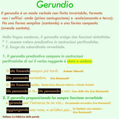 Pin De The Language Teacher En Italian La Grammatica Vocabulario