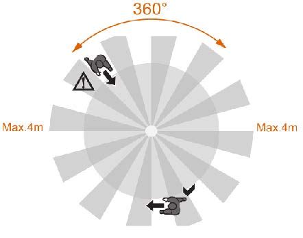 Tuya Is In Infrared Motion Sensor Instructions