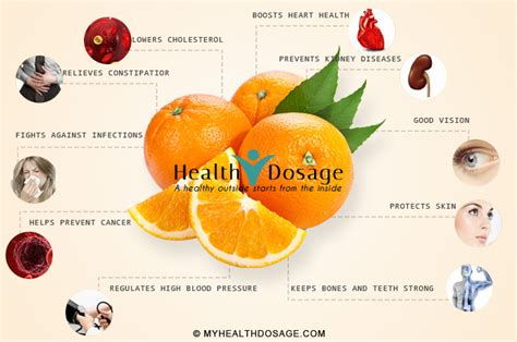 Can You Eat Orange Peels Or Skin Learn Health Benefit