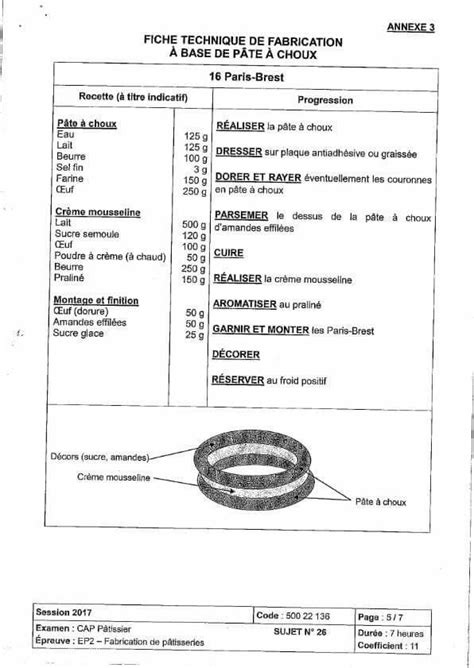 Fiche Technique Vierge Cuisine