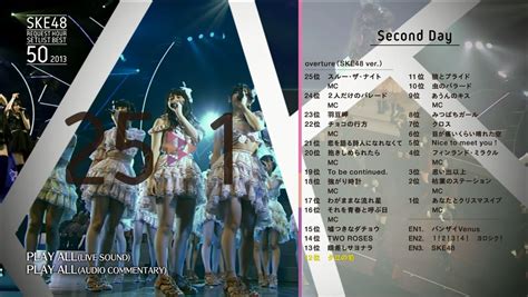 Ske Ske Request Hour Setlist Best G P