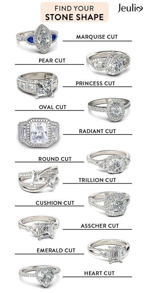 The Various Shapes Of Wedding Rings A Guide To Finding Your Perfect