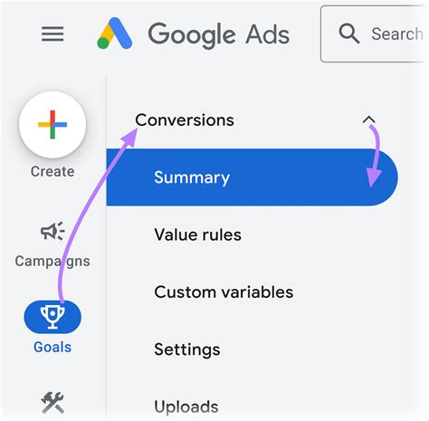 Google Ads Best Practices To Maximize Return On Ad Spend