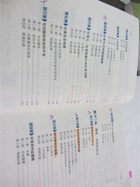 欣欣小棧 準備國考的第一堂公民課看這本就夠了 初等考、地方五等 》isbn9863742465│蔡綸│千華ㄌ6袋 Yahoo奇摩拍賣