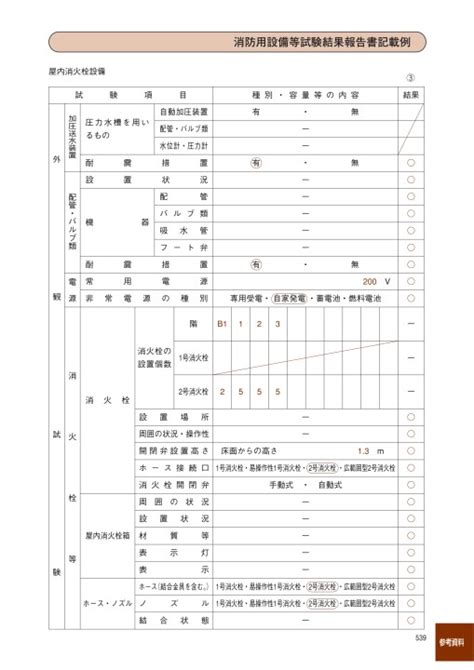 マトリックス パンフレット 面白い 非常 電源 試験 結果 報告 書 記入 例 入学する 真実に 踊り子