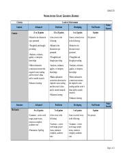 Worldview Essay Grading Rubric 1 Docx HIWD 370 WORLDVIEW ESSAY