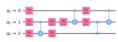 programming qubit connectivity  ibm quantum computer quantum