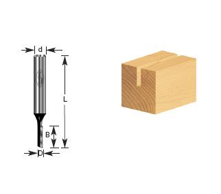 Straight Plunge Router Bits by Timberline