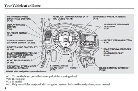 Honda Civic Sedan Owner S Manual Zofti