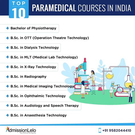 Paramedical Courses in India | AdmissionLelo