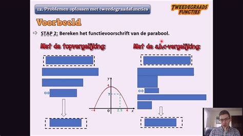 Tweedegraadsfuncties U Problemen Oplossen Youtube