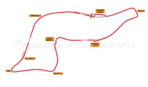 Ac Fia Gt Imola Sunday Th December Overtake