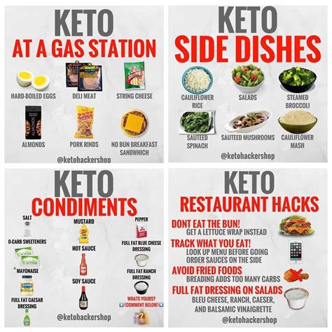 The Best Keto Meal Delivery Service In 2023 Artofit