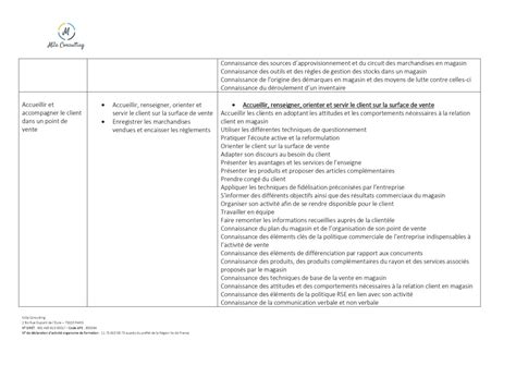 Titre professionnel Employé Commercial de Magasin M2a Consulting