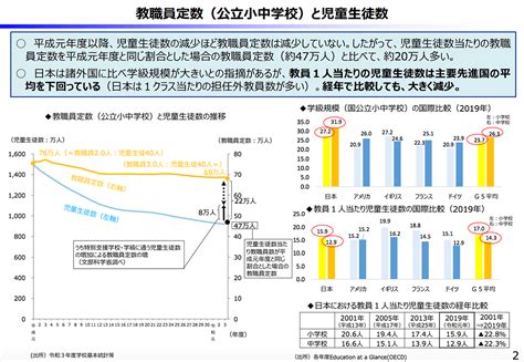 財務省vs文科省､財政制度等審議会｢教員の量と質｣を問う教育予算の行方 日本の教員数は｢他国と比べて充実｣は本当か 東洋経済