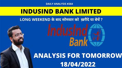 Indusind Bank Share Indusind Bank Share News Indusind Bank Share