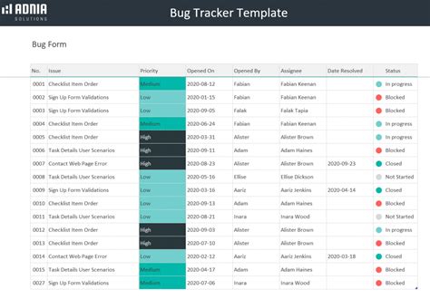 Free Bug Tracker Template Excel Adnia Solutions Hot Sex Picture