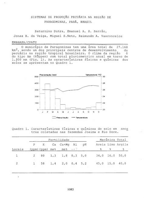 Pdf I Iainfo Cnptia Embrapa Br Digital Bitstream Item