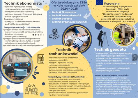 Oferta Edukacyjna Zesp Szk Ekonomiczno