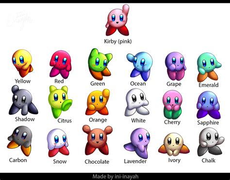 Kirby Colors By Ini Inayah On Deviantart