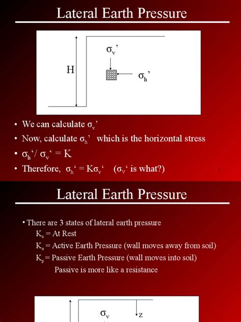 Lateral Earth Pressure | Applied And Interdisciplinary Physics ...