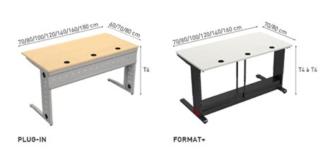 Tables informatiques MOBIDECOR l aménagement de vos lieux de