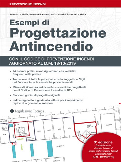 Esempi Di Progettazione Antincendio Edilbim