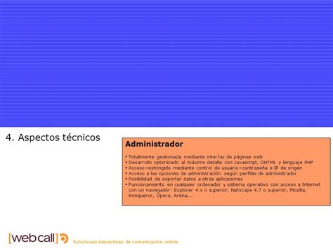 Soluciones Interactivas De Comunicaci N Online Por Qu Webcall