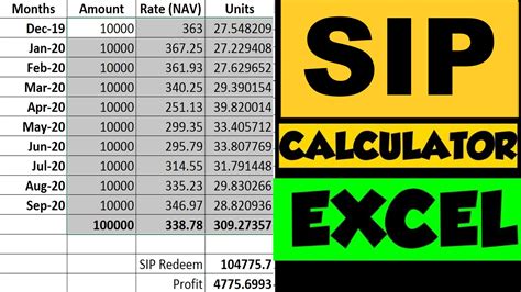 SIP Return Calculator Using Excel VIDEO FinCalC Blog