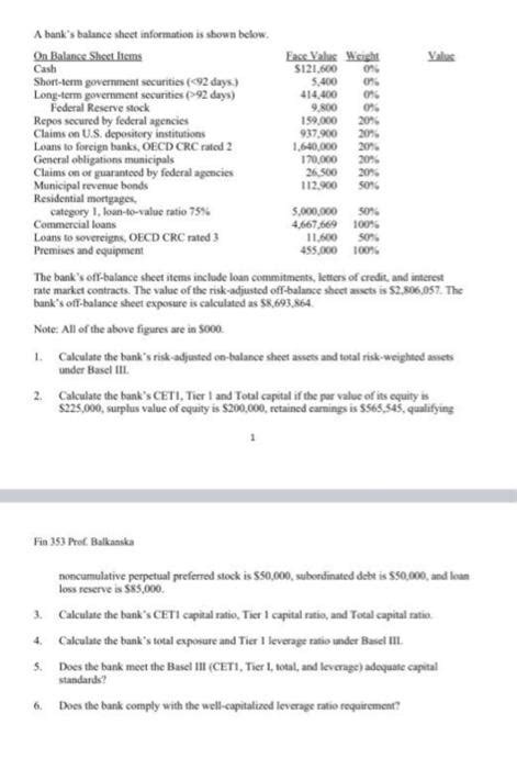 Solved A bank's balance sheet information is shown below. | Chegg.com