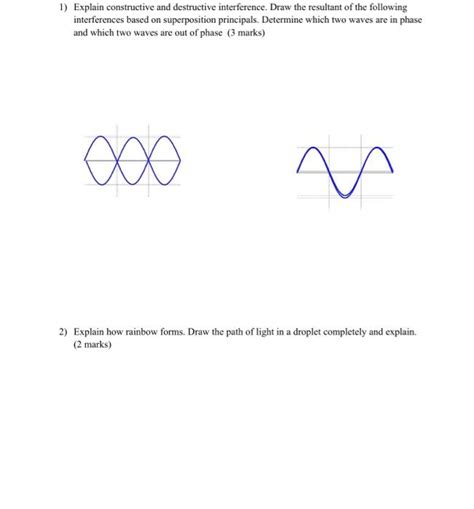 Solved 1 Explain Constructive And Destructive Interference