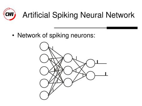 Ppt Artificial Spiking Neural Networks Powerpoint Presentation Free