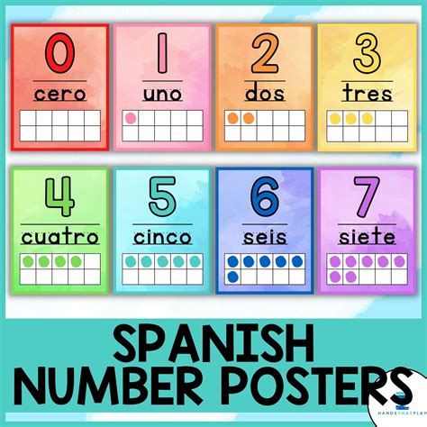 Spanish Number Posters Number Words Number Line Rainbow Watercolor ...