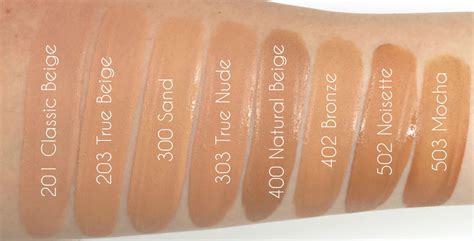 Rimmel Foundation Shades