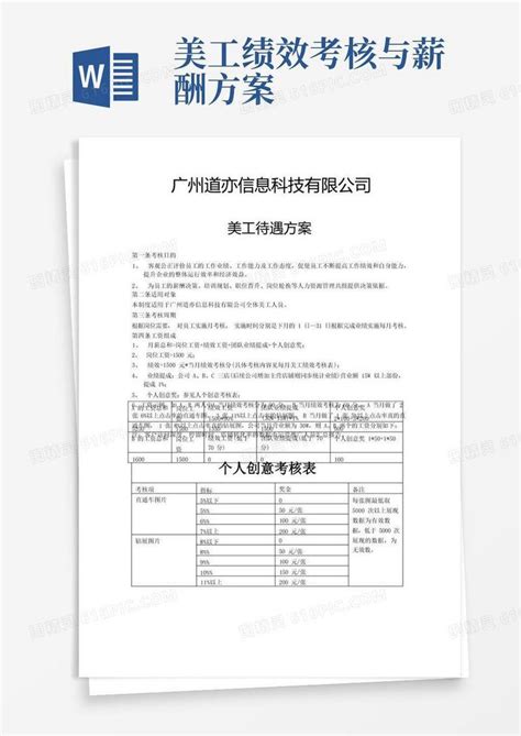 淘宝美工待遇方案及绩效考核标准word模板免费下载 编号1k3akj9w2 图精灵