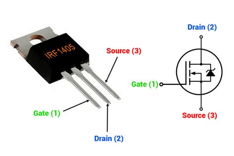 Irf E Mosfet Pinout Features Equivalents Datasheet Off Hot Sex Picture