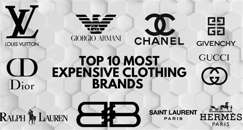 Top 10 Most Expensive Luxury Clothing Brands in the World