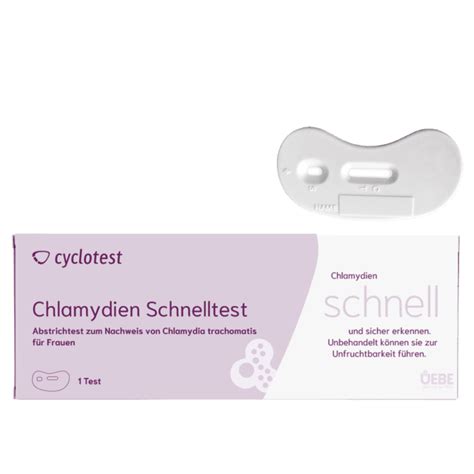 Hormonfreie Verhütung Alternative zur Pille cyclotest