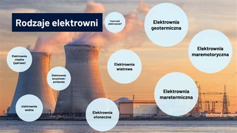 rodzaje elektrowni by Julia Giedzińska on Prezi